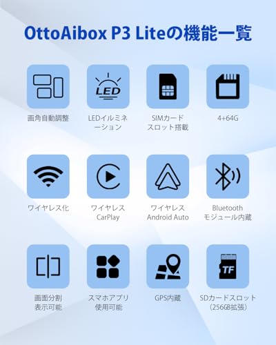 【公式】オットキャストOttoAibox P3 Lite Ottocast新型 CarPlay AI Box P3ライト カープレイワイヤレス化YouTube/Netflix/ABEMA/Disney+見れる 車内動画視聴 4GBメモリ/64GBストレージ Android 12 車載Android端末 純正有線CarPlay搭載車適合【技適取得済み】 最後 画像