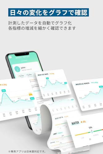 Anker Eufy (ユーフィ) Smart Scale P2 Pro(体重体組成計)【アプリ対応/Fitbit連携/体脂肪率/BMI/心拍数/筋肉量/基礎代謝量/水分量/体脂肪量/骨量/内臓脂肪/タンパク質/骨格筋量/皮下脂肪/体内年齢/ボディタイプ / 3Dモデル】ブラック 中間 画像