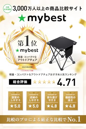 【所ジョージの世田谷ベース掲載】 折りたたみ椅子 アウトドアチェア コンパクトイス ［耐荷重200kg認定の『軽量』×『楽々』折り畳み椅子］ (ブラック1) 中間 画像