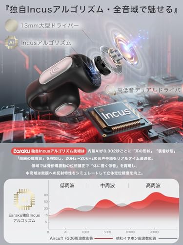 【音質至上主義第二弾！イヤーカフ型の新次元】 Earaku (イアラク) AirCuff F306 イヤーカフイヤホン ワイヤレスイヤホン オープンイヤー イヤーカフ型 超軽量 耳を塞がない 耳挟み式イヤホン 音漏れ無し DSP機能 独自Incusアルゴリズム オープンイヤーヘッドホン 業界トップ音質 36時間再生 Bluetooth5.4/マルチポイント接続 (ブラック) 中間 画像