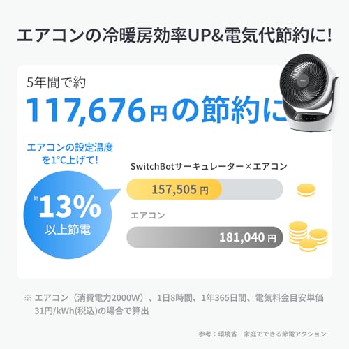 SwitchBot サーキュレーター Lite 静音 首振り - スイッチボット 扇風機 ~30畳 DCモーター 省エネ 無段階風量調整 リモコン付き Alexa Google Home Siriに対応 中間 画像
