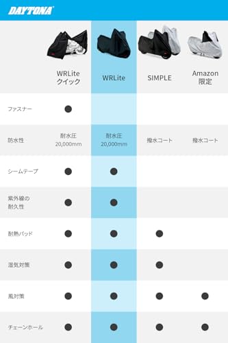 デイトナ(Daytona) バイクカバー 大型 250cc 400cc 耐水圧20,000mm 湿気対策 耐熱 ブラックカバーWRLite LLサイズ 97942 中間 画像