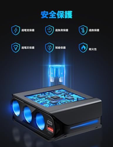 2025進化モデル SONRU 7 in 1 シガレットライタースプリッター、180W [デュアルPD & QC 3.0] カーチャージャーアダプター、12V/24V カーUSBアダプター マルチソケット 電圧計付き 急速充電 iPhone 16/15/14 Samsung Galaxy ノートパソコン カーデバイス用 中間 画像