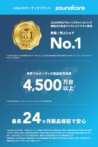 Anker Soundcore Space One (Bluetooth 5.3 ワイヤレス ヘッドホン)【ウルトラノイズキャンセリング2.0 / 最大55時間音楽再生 / LDAC/ハイレゾ対応 (ワイヤレス/有線) / マルチポイント対応/外音取り込み/マイク内蔵】 ブラック 最後 画像