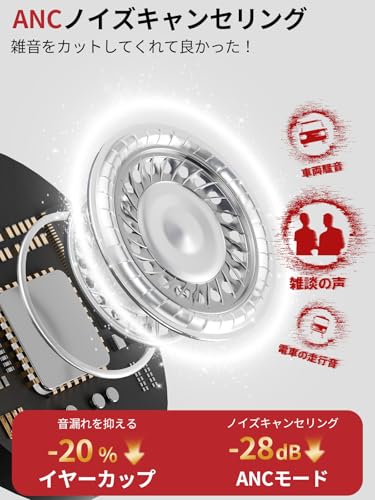 【雑音を軽減・音楽に集中 】ヘッドホン Bluetooth ANC ノイズキャンセリング ワイヤレスヘッドホン オーバーイヤー bluetooth5.4/3.5mm接続 有線/無線両用 耳に優しいヘッドホン 軽量 マルチポイント対応 マイク内蔵 最大60時間再生 音楽・映画観賞 収納ケース/3.5mmケーブル付き Earaku (イアラク) Soundquick 中間 画像