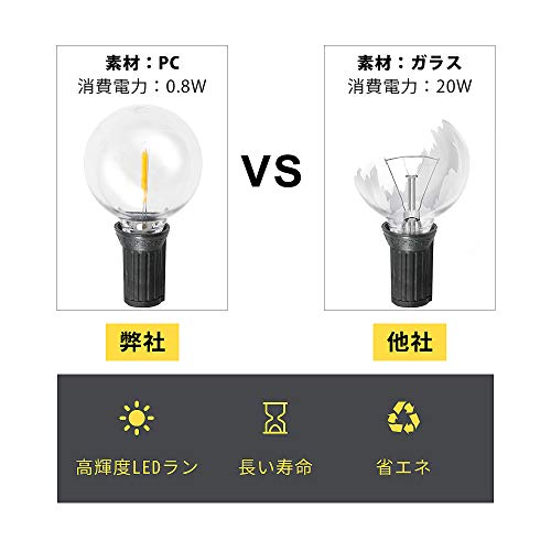 LEDストリングライト 防雨型 11.5m 24個電球 G40 E12口金 電球色 PC素材 破損しにくい 屋内/屋外照明 誕生日 パーティー電飾 ガーデンライト 庭 祭り 商店街 【適格請求書発行可】 中間 画像