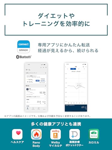 オムロン 体重 体組成計 HBF-230T-SW スマホ連動 体脂肪率 BMI 骨格筋率 OMRON connect対応 自動認識 シャイニーホワイト 中間 画像