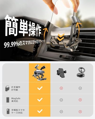 【2025最新進化クリップ&最強の安定】AINOPE スマホホルダー 車 車載ホルダー 重力式 エアコン吹き出し口 片手操作 スマホスタンド 回転可能 自由調節 手帳型ケース 車用 スタンド カー用品 iPhone 17 16 15 14 13 12 Pro Max Xperia Galaxy S25など4-7インチ全機種対応青灰色 中間 画像