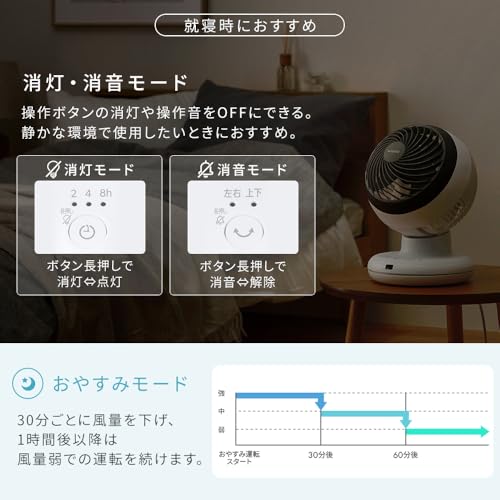 【Amazon.co.jp限定】アイリスオーヤマ サーキュレーター ACモーター 18畳 上下左右 洗える 分解丸洗い 首振り リモコン付き パワフルコンパクトサーキュレーターAC AZCF-BC15TEC-W 中間 画像