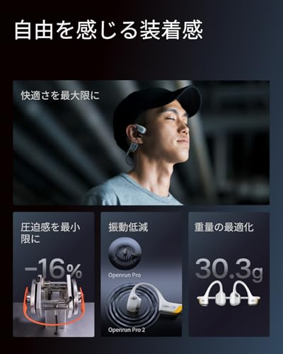 Shokz (ショックス) OpenRun Pro 2 Mini 骨伝導イヤホン ワイヤレス bluetooth 5.3 オープンイヤーヘッドホン 耳を塞がない 自動ペアリング マイク付き 技適認証済み ランニング・スポーツイヤフォン IP55防水 急速充電 12時間再生 USB-C充電 大迫傑モデル 中間 画像