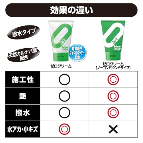 Surluster(シュアラスター) ゼロクリーム［ノーコンパウンド］ 150g & 洗車用品 マイクロファイバークロス S-132 40×40cm クリーナーやコーティングの仕上げに【セット買い】 中間 画像