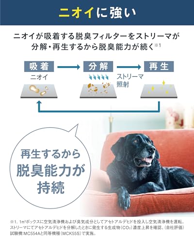 ダイキン【ペットの毛･ニオイ対策】空気清浄機（加湿無し）2025年モデル MC555A-W 25畳 10年間フィルター交換不要 コンパクト ストリーマ 静音 お手入れ簡単 スピード吸込 壁際設置 リビング 寝室 節電 花粉 ハウスダスト ウイルス アレルゲン（ﾀﾞﾆ､ｶﾋﾞ）PM2.5 脱臭 中間 画像