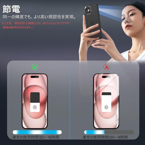 MINIKA 360度 覗き見防止フィルム iPhone 15 ガラスフィルム 覗き見防止 360 アイフォン15 フィルム 360° 全方向 覗き見 いPhone15 保護フィルム 覗き見防止フィルター iPhone15 用 強化ガラス 画面保護 シート 【プライバシー/のぞき見防止/上下左右 見えない 】 iPhone15 カメラフィルム 付き 中間 画像