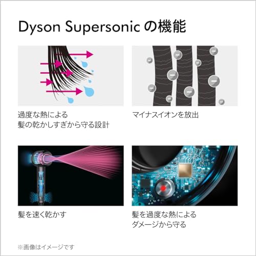 Dyson(ダイソン) ドライヤー Dyson Supersonic™ヘアドライヤー 大風量 速乾 (HD08 ULF BBN ENT AM) ブラック／ニッケル【Amazon.co.jp限定】【速乾。<br />過度な熱ダメージを防ぎ、なめらかな髪に。<br />】 最後 画像” loading=”lazy” decoding=”async” data-id=”26139″ /></figure>
<p>Dyson Supersonic™ヘアドライヤーは、大風量と速乾性能で髪を素早く乾かしながら、過度な熱ダメージを抑制する点が魅力です。<br />ですが、購入を検討する際には、製品の特徴を正しく理解し、自身の髪質や使用スタイルに合うかどうかを考えることが重要です。</p>
<h3><span id=