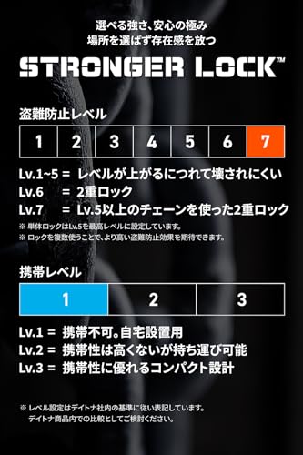 デイトナ(Daytona) バイク用 チェーンロック + U字ロック 鍵1本で2つのロック管理 チェーン2.0m ストロンガーロックセット 31253 最後 画像