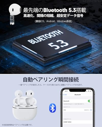 【2025年アップグレード版】AOKIMI ワイヤレスイヤホン bluetooth イヤホン V12 小型軽量 ブルートゥースHi-Fi 最大36時間再生 ぶるーとゅーす コードレス ENCノイズキャンセリング 自動ペアリング Type-C充電 マイク付き 防水 タッチ式音量調整 スポーツ/通勤/通学/WEB会議(ホワイト) 中間 画像