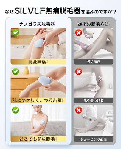 脱毛器 擦るだけ『業界注目！痛くない次世代モデル』 無痛脱毛器 角質除去 ナノガラス 物理脱毛 手のひらサイズ 軽量 男女兼用 操作簡単 痛みゼロ 初心者向け 家庭用 自宅 出張 旅行 ギフトにも最適 日本語取説書付き オシャレ （Blue） 中間 画像