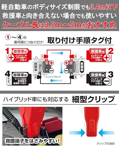 BAL(大橋産業) ブースターケーブル DC12V DC24V 100A 3.5m 軽自動車 コンパクトカー 普通乗用車 SUV ワンボックス トラクター 2tトラック HV ハイブリット車 救援端子 細型絶縁フルカバークリップ 取り付け手順タグ 品番:1682 中間 画像