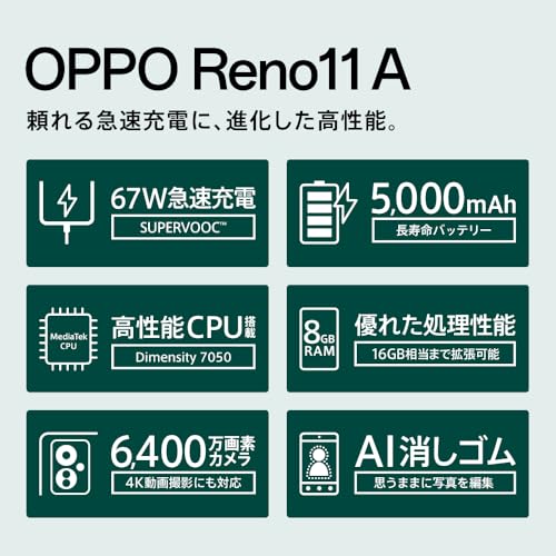 OPPO Reno11 A ダークグリーン CPH2603 【日本正規代理店品】5G SIMフリー 最後 画像