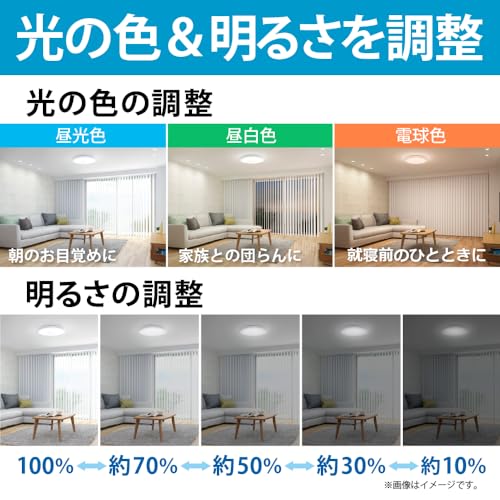 HotaluX（ホタルクス） <日本製> LEDシーリングライト HLDC12258 適用畳数~12畳 (日本照明工業会基準) 5000lm 昼光色-電球色（6500K-2700K）調色調光タイプ（主照明５段階、常夜灯３段階）リモコン シンプルデザイン 中間 画像” loading=”lazy” decoding=”async” data-id=”25878″ /></figure>
<p>LEDシーリングライトを選ぶ際、品質と安全性は最優先のポイントです。<br />特に日本製の製品は、厳しい品質管理と安全基準をクリアしているため、安心して長く使えるという信頼感があります。<br />本記事でご紹介するHotaluX（ホタルクス）LEDシーリングライト HLDC12258は、日本照明工業会の基準に則り、最大12畳までの広さに対応した5000ルーメンの明るさを誇ります。<br />昼光色（6500K）から電球色（2700K）まで調色可能で、リモコンによる調光機能も搭載しているため、日常のシーンに応じて快適な光環境を作り出すことができます。</p>
<h3><span id=
