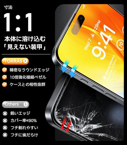 TORRAS 強化ガラス For iPhone 16 ガラスフィルム For iphone15 フィルム 航空宇宙ガラス 米軍規格 さらさら 指紋防止 全面保護 イチラクガイド枠 10倍強化極細縁 貼り付け簡単 9H越え 携帯落下/破損防止 飛散防止 2枚 いphone16 /15 用 保護フィルム GlassGo Ultra(ガラスゴー・ウルトラ) 中間 画像