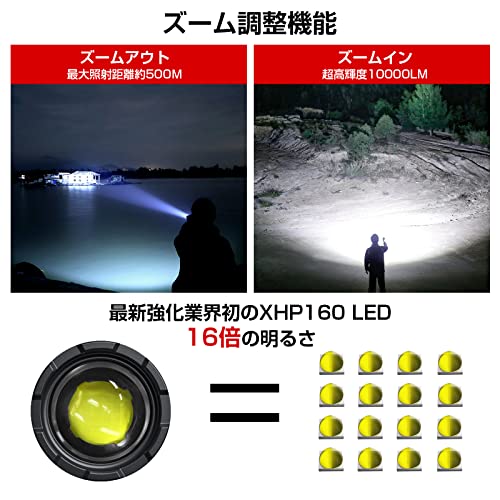 Eornmor 懐中電灯 強力【防災士監修・超高輝度・XHP160チップ】5000mAh 26650バッテリー付 軍用 最強 Type-C充電式/電池式 単4電池適用 ハンディライト COB作業灯 IPX6防水 7モード調光 ズーム式 耐衝撃 残量表示機能 作業用 停電 地震 避難対策 防災グッズ 最後 画像