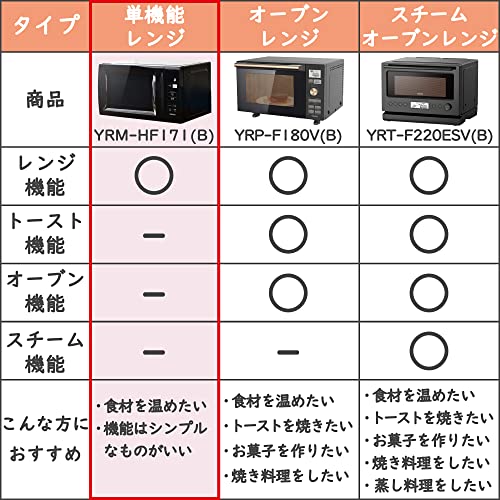 [山善] 電子レンジ 17L 単機能 一人暮らし 二人暮らし ヘルツフリー ターンテーブル オートメニュー搭載 全国対応 タイマー機能付き ブラック YRM-HF171(B) 最後 画像