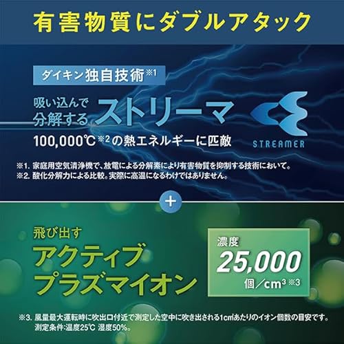ダイキン【ペットの毛･ニオイ対策】空気清浄機（加湿無し）2025年モデル MC555A-W 25畳 10年間フィルター交換不要 コンパクト ストリーマ 静音 お手入れ簡単 スピード吸込 壁際設置 リビング 寝室 節電 花粉 ハウスダスト ウイルス アレルゲン（ﾀﾞﾆ､ｶﾋﾞ）PM2.5 脱臭 中間 画像