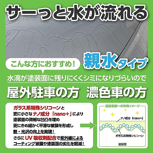 SurLuster(シュアラスター) ゼロウォーター バリューパック 詰め替え 280ml 2本 親水 ガラス系コーティング 約2ヶ月耐久 艶 光沢 紫外線吸収剤 UV 保護 車 バイク 自転車 簡単施工 洗車 スプレーコーティング S-109 中間 画像