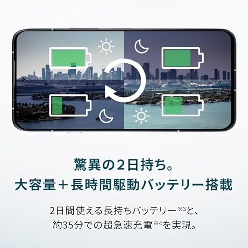 arrows(アローズ) Alpha【正規代理店】SIMフリー スマートフォン スマホ 本体 大画面 大容量バッテリー メモリ12GB ストレージ512GB 6.4インチ USB Type-C 超急速充電 防水 除菌 (ブラック) 中間 画像