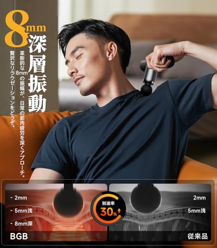 筋膜リリースガン 【実力派トレ一ナ一監修】ハンディガン きんまくリリース電動ガン 業界最小型 超軽量320g 6段階超強力振動 8mm深層振幅 静音 Type-C急速充電 最大12時間連続使用 ミニサイズで携帯に便利 プレゼント最適 アタッチメント4種付属 収納ポーチ&日本語取扱説明書付き 黒 中間 画像