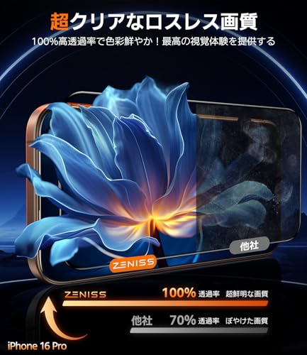 Zeniss iPhone 16 Pro ガラスフィルムに適合する 覗き見防止 【米軍規格航空材料&革新的なガイド枠】2枚セット iphone16 Pro保護フィルム 耐衝撃·硬度10H 全面保護 気泡レス 自動吸着 貼りやすい アイフォン16 プロ スマホフィルム 超鮮明な画質 高光沢 ブルーライトカット 目に優しい 覗き見防止フィルム 指紋防止 飛散防止 スクラッチ防止 携帯フィルム 強化ガラス 極細黒縁あり 6.3インチ 中間 画像