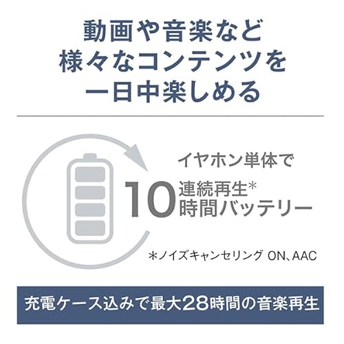 テクニクス Technics ワイヤレスイヤホン EAH-AZ100-K ブラック ノイズキャンセリング 3台マルチポイント ハイレゾ音質再生 最後 画像