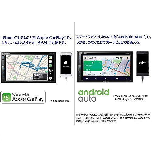 Pioneer ディスプレイオーディオ FH-8500DVS 6.8インチ 2DIN AppleCarPlay AndroidAuto対応 CD DVD USB Bluetooth iPod iPhone AUX DSP カロッツェリア 中間 画像