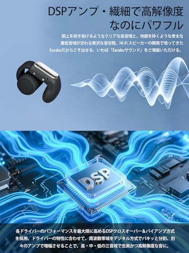Earaku(イアラク)イヤホン Bluetooth オープンイヤーイヤホン【究極の音体験・業界初多機能タッチスクリーン】ワイヤレスイヤホン イヤーカフ ブルートゥース ノイズキャンセリング Bluetooth5.4 自動ペアリング マイク付き ENC通話 HiFi カナル型 LEDディスプレイ Type-C充電 小型 軽量 片耳/両耳 持ち運び便利 AirCuff F301（ブラック） 中間 画像