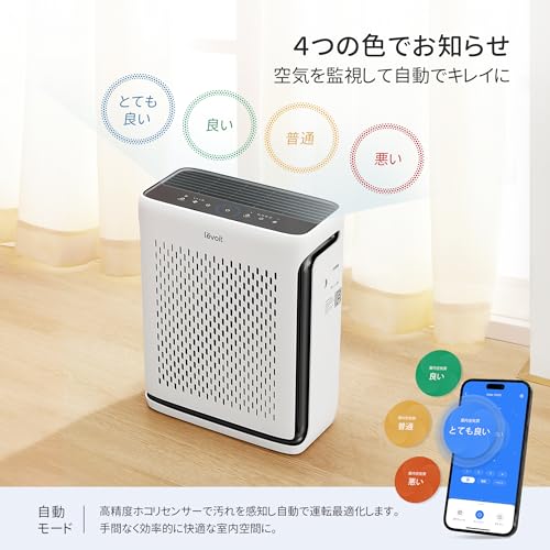 【節電対策】Levoit(レボイト) 空気清浄機 ハイグレード Vital 100S 21畳 脱臭強化 集じん ハウスダスト ホコリ・光センサー付き 小型 四面吸気口 ペットの毛対策 静電HEPA 花粉対策 自動/ペットモード 中間 画像