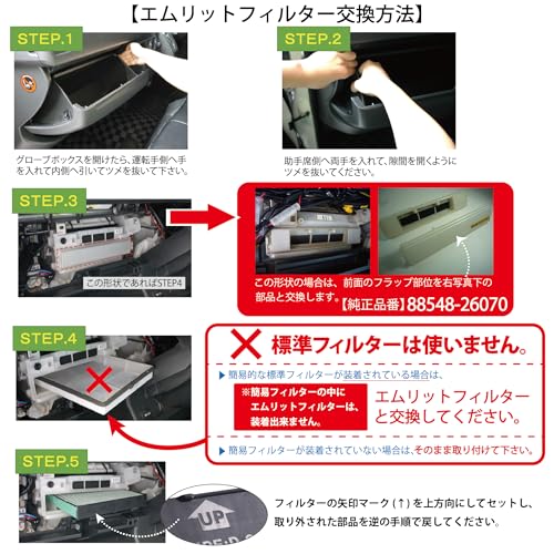 エムリットフィルター トヨタ ハイエース(200系) 業務用10個パック エアコンフィルター D-010_HIACE 花粉対策 抗菌 抗カビ 防臭 中間 画像
