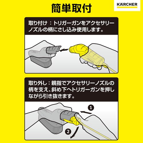 ケルヒャー(Karcher) OC3専用アクセサリー ソフトウォッシュブラシ 擦り洗い 水ハネ防止 簡単取付 シャッターや窓サッシにも 2.644-417.0 中間 画像