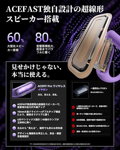 【iFデザイン賞殿堂入り!!】ACEFAST オープンイヤー イヤホン LED雰囲気呼吸ライト Bluetooth 5.4 完全ワイヤレス ランニング・スポーツイヤホン 軽量 耳を塞がない 急速充電 タイプC マイク付き ノイズキャンセリング通話 左右分離型 耳掛け 空気伝導 ACEFIT Pro パープル 中間 画像