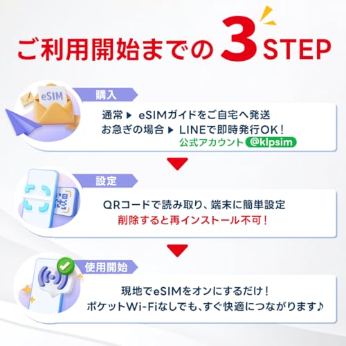 【SKTelecoｍ公式認証】韓国eSIM 3日間(72時間) 電話番号付き 超高速データ無制限 最初の5分発信無料(韓国国内) お急ぎの方即時発行可(LINE相談受付中) 有効期限／ご購入日より120日以内 現地空港サポート(SKTelecomローミングセンター) SKテレコム正規品 韓国SIMカードタイプではありません 中間 画像
