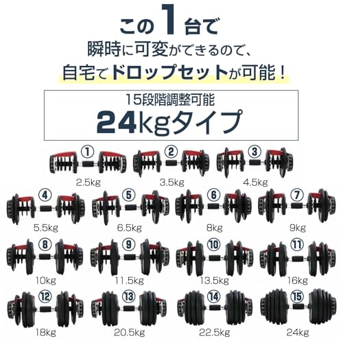 【JAPAN BRAND】 TOPFILM ダンベル 可変式 可変式ダンベル 24kg 40kg 【信頼と実績】 (24kg×2個【BLACK × RED】) 最後 画像