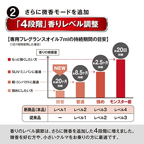 カーメイト 車用 芳香剤 ディフューザー 車載 噴霧式 フレグランス ブラング 噴霧式フレグランスディフューザー2 ブラック L10004 中間 画像