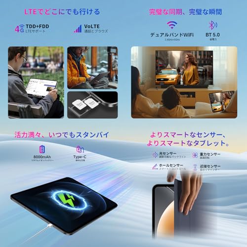 TECLAST T65 13 インチ タブレット 120Hz 画面リフレッシュレート,タブレット Android 15, 20GB RAM+128GB ROM, T7280 (T620) プロセッサ Tablet, SIM カード対応, 3.5mm イヤホンジャック, 大画面で学習・ワークに最適 中間 画像