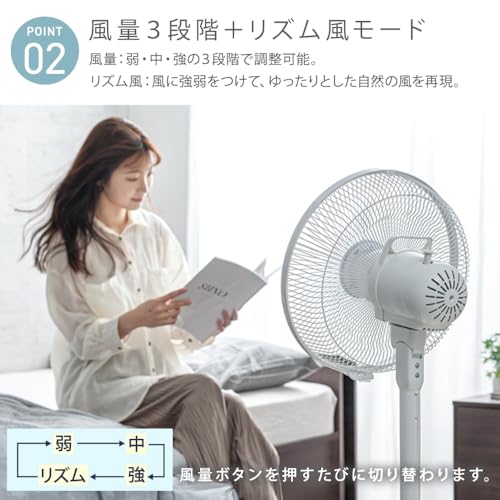 【節電対策】 アイリスオーヤマ 扇風機 首振り リモコン付 風量3段階 タイマー機能付き 換気 リビング扇 ホワイト PF-M302RA-W 中間 画像