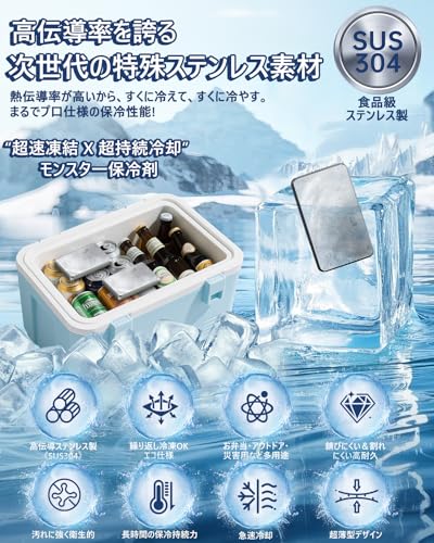 強力保冷剤 驚異の保冷力 4枚 Sサイズ 127×76×16mm【倍速凍結&長時間保冷】ステンレス製アイス保冷剤 コンパクト 長持ち 繰り返し使用可 防災用にも最適 最後 画像