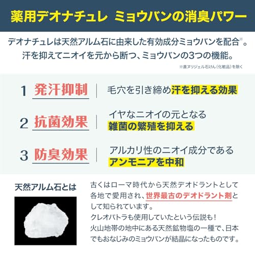 【Amazon.co.jp限定】 【医薬部外品】 デオナチュレ ソフトストーンW ワキ用 直ヌリ 制汗剤 スティック 無香料 ×2個(20g×2)+おまけ付き 中間 画像