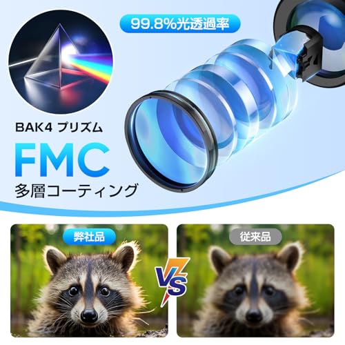 双眼鏡 ライブ用 20倍 オペラグラス 防振双眼鏡 【業界先端BAK4光学レンズ&FMC多層コーティング】超軽量 コンパクト 防水防塵 近視対応 倍率調整可能 バードウォッチング/スポーツ観戦用/コンサート用/野鳥観察/卒業コンサート 日本語取扱説明書 中間 画像