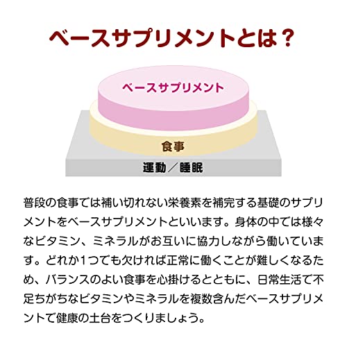 NATUREMADE(ネイチャーメイド) 大塚製薬スーパーマルチビタミン&ミネラル 120粒 120日分 中間 画像