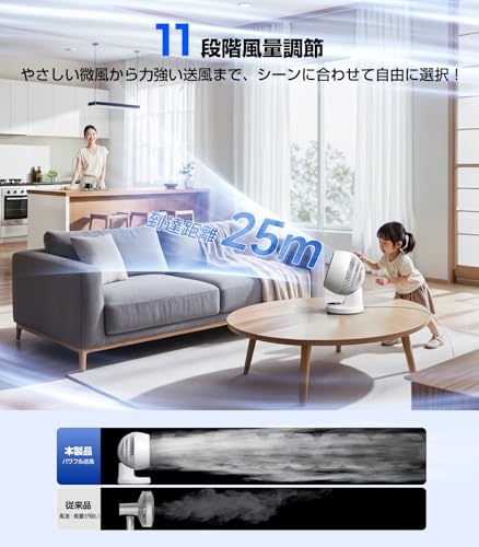 YONA サーキュレーター 静音【360°強風・節電・分解丸洗い】上下左右 首振り dcモーター 1-12時間入/切タイマー 11段階風量調節 リモコン付き 小型 扇風機 梅雨対策 猛暑対策 省エネ メモリー機能 換気/空気循環/部屋干し 除湿 衣類乾燥 冷房/暖房 18畳対応 PSE認証済み 日本語取扱説明書付き 中間 画像
