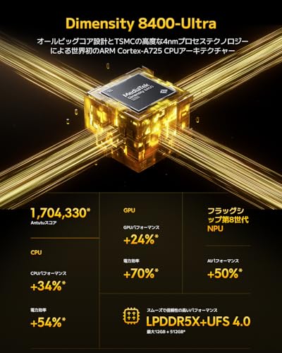 Xiaomi POCO X7 Pro 8GB+256GB 日本語版 Simフリー スマートフォン 90Wハイパーチャージ 120Hz 有機ELディスプレイ IP68防塵・防水 docomo/au/SoftBank/Rakuten Mobile 回線対応 イエロー 中間 画像